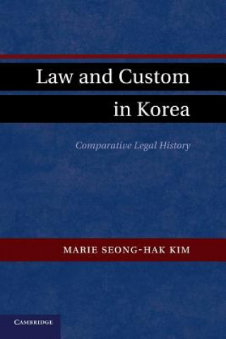 Carte Law and Custom in Korea Marie Seong-Hak Kim