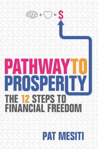 Carte Pathway to Prosperity Pat Mesiti