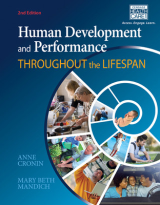 Carte Human Development and Performance Throughout the Lifespan Anne (West Virginia University) Cronin