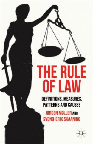 Kniha Rule of Law Svend-Erik Skaaning