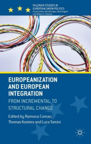 Kniha Europeanization and European Integration R. Coman