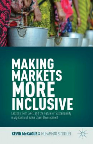 Carte Making Markets More Inclusive Muhammad Siddiquee