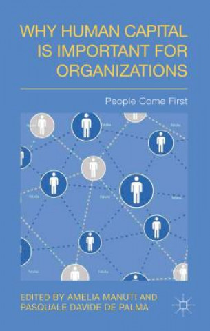 Knjiga Why Human Capital is Important for Organizations A. Manuti