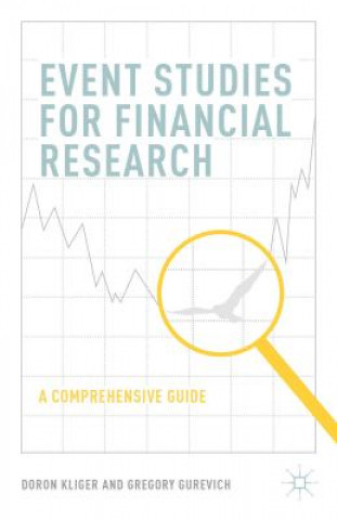 Kniha Event Studies for Financial Research Gregory Gurevich