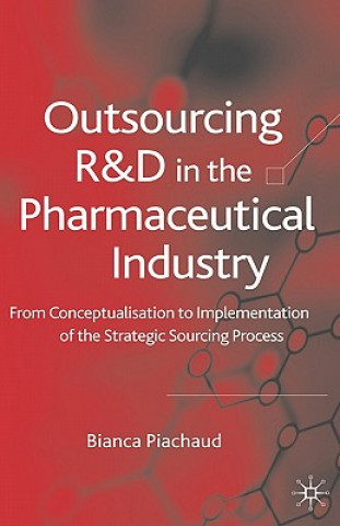 Carte Outsourcing of R&D in the Pharmaceutical Industry Bianca Piachaud