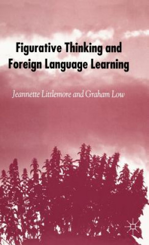 Carte Figurative Thinking and Foreign Language Learning Jeannette Littlemore