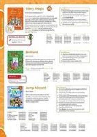 Knjiga Jump Ahead Reader 1B Animals Lidia Kacelnik