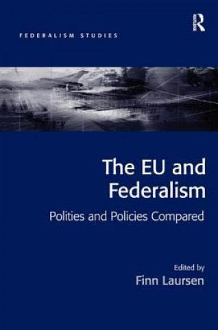 Carte EU and Federalism Finn Laursen