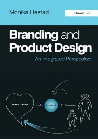 Carte Branding and Product Design Monika Hestad