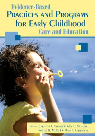 Carte Evidence-Based Practices and Programs for Early Childhood Care and Education Christina J. Groark