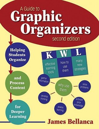 Carte Guide to Graphic Organizers James Bellanca