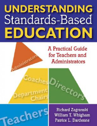 Carte Understanding Standards-Based Education William T. Whigham