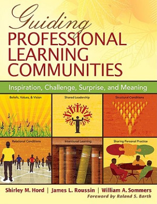 Carte Guiding Professional Learning Communities Shirley M. Hord