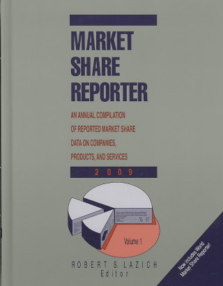 Carte Market Share Reporter Gale Cengage Publishing