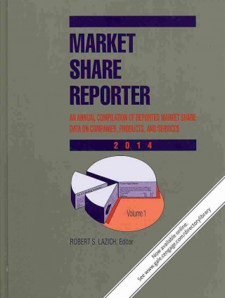 Buch Market Share Reporter 2014 Gale