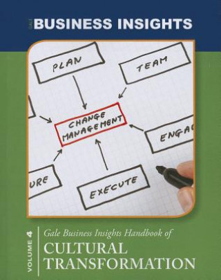 Carte Gale Business Insights Handbooks of Cultural Transformation Miranda Herbert Ferrara