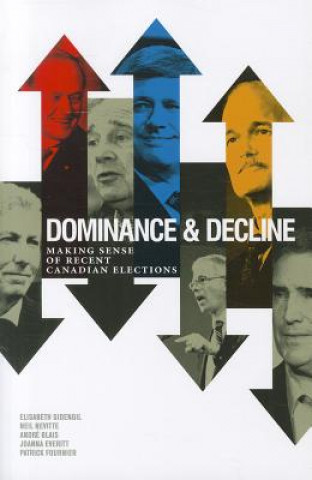 Könyv Dominance and Decline Elisabeth Gidengil