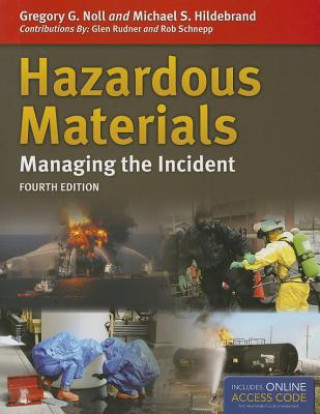 Carte Hazardous Materials: Managing the Incident Glen Rudner