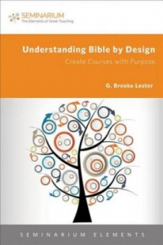 Βιβλίο Understanding Bible by Design G. Brooke Lester