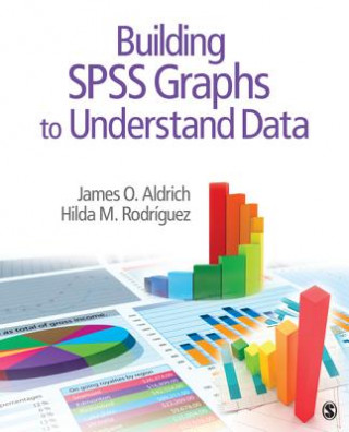 Carte Building SPSS Graphs to Understand Data James O. Aldrich