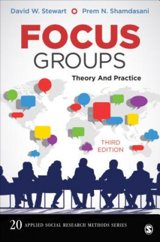 Kniha Focus Groups Prem N. Shamdasani