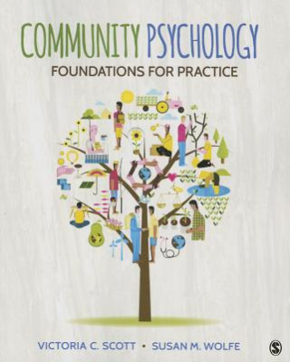 Carte Community Psychology Victoria C. Scott