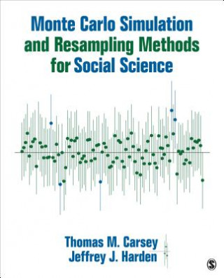 Könyv Monte Carlo Simulation and Resampling Methods for Social Science Thomas M. Carsey