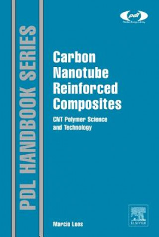 Książka Carbon Nanotube Reinforced Composites Marcio Loos