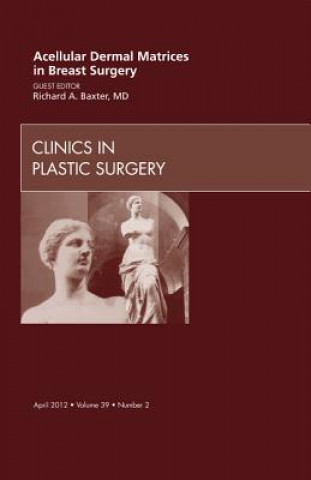 Carte Acellular Dermal Matrices in Breast Surgery, An Issue of Clinics in Plastic Surgery Richard E. Baxter