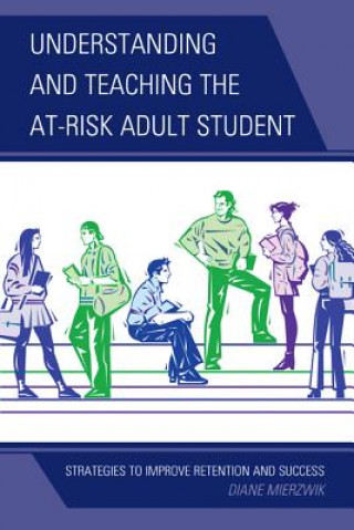 Carte Understanding and Teaching the At-Risk Adult Student Diane Mierzwik