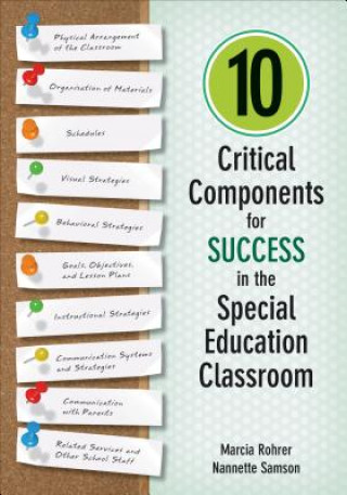 Carte 10 Critical Components for Success in the Special Education Classroom Marcia W. Rohrer