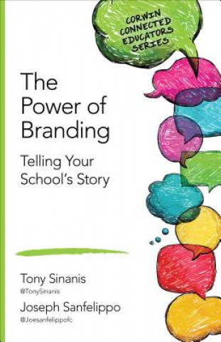 Carte Power of Branding Tony Sinanis