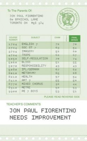 Knjiga Needs Improvement Jon Paul Fiorentino