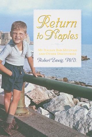 Carte Return To Naples Robert Zweig