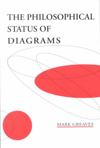 Książka Philosophical Status of Diagrams Mark Greaves