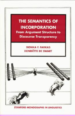 Kniha Semantics of Incorporation Donka F. Farkas