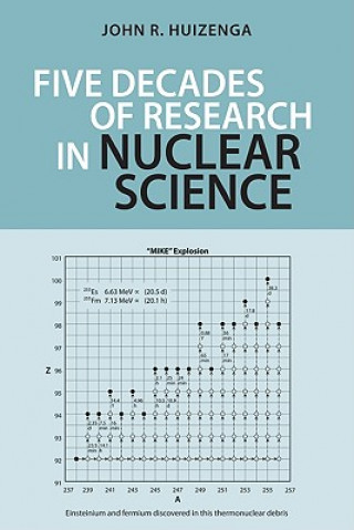 Kniha Five Decades of Research in Nuclear Science John R. Huizenga