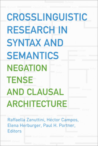Knjiga Crosslinguistic Research in Syntax and Semantics Raffaella Zanuttini