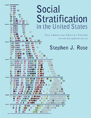 Knjiga Social Stratification In The United States Stephen J. Rose