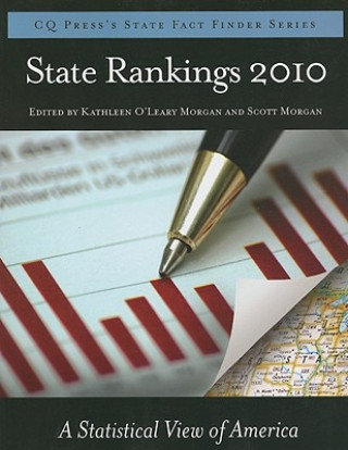 Carte State Rankings 2010 