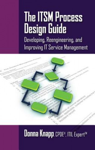 Kniha ITSM Process Design Guide Donna Knapp