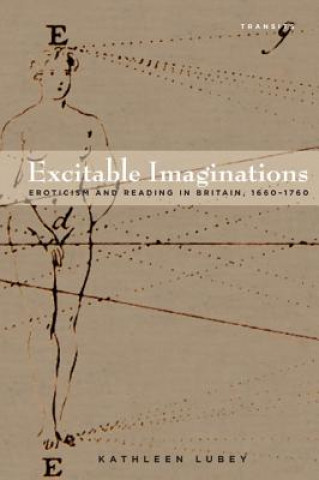 Carte Excitable Imaginations Kathleen Lubey