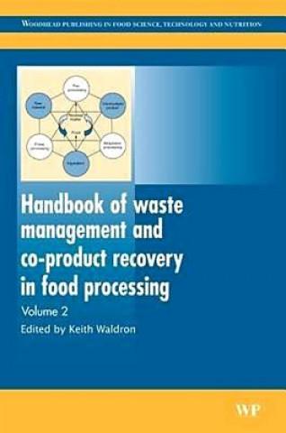 Kniha Handbook of Waste Management and Co-Product Recovery in Food Processing Keith W. Waldron