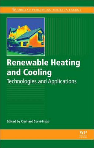 Carte Renewable Heating and Cooling G Stryi Hipp