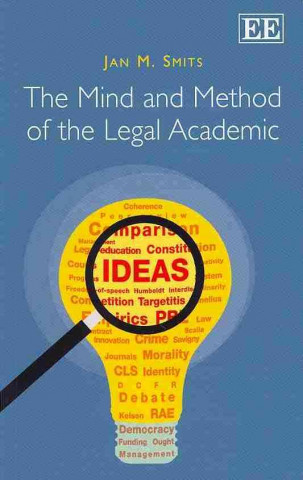 Kniha Mind and Method of the Legal Academic Jan M. Smits