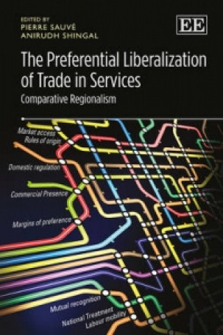 Kniha Preferential Liberalization of Trade in Serv - Comparative Regionalism 