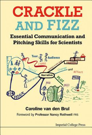 Könyv Crackle And Fizz: Essential Communication And Pitching Skills For Scientists Caroline Van den Brul