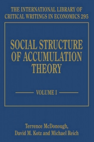 Carte Social Structure of Accumulation Theory 