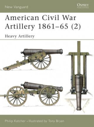 Kniha American Civil War Artillery 1861-1865 Philip Katcher