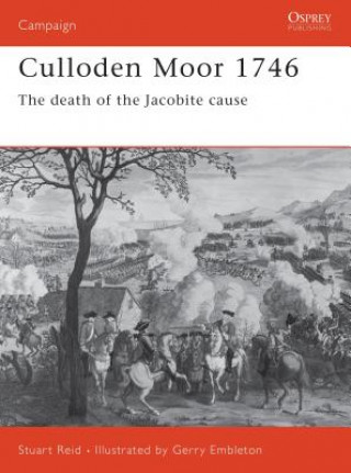 Carte Culloden Moor 1746 Stuart Reid
